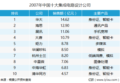 苏州元脑智能科技：创新缓存下刷方法提升数据处理效率Casino USDT - 全球热门USDT游戏娱乐平台，安全稳定，极速出款
