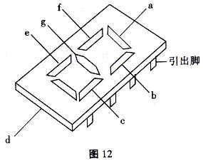 led基础知识(2)--led显示器结构及分类