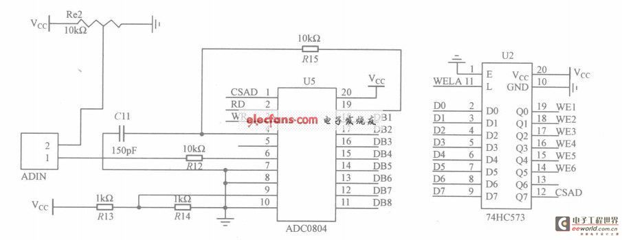 51单片机adc0804模数转换学习