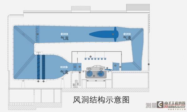 点击打开原图 \