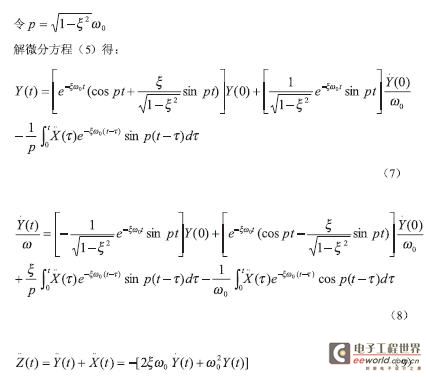 基于LabVIEW <wbr>和PXI技术的核电站数字地震监测系统设计与应用 44tujie2.jpg