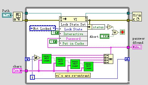 labview编程技巧-----强行破解vi密码的一种方法