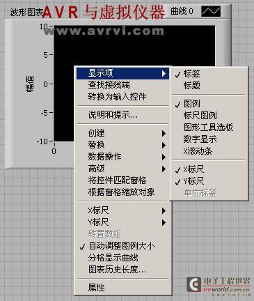 LabVIEW——波形显示控件 波形图表