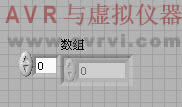 LabVIEW——数组 LabVIEW——数组