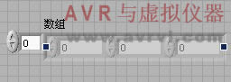 LabVIEW——数组 LabVIEW——数组