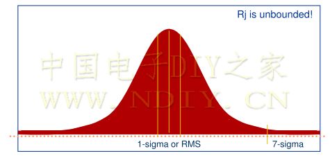 电子制作论坛-电子制作网-2ARB1z.jpg 电子制作论坛-电子制作网-2ARB1z.jpg