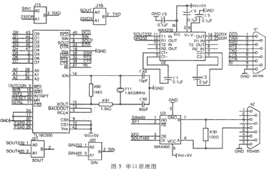 基于tms320vc33速度控制系统硬件平台设计