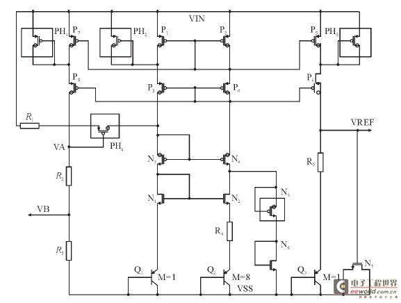 图2 带隙基准电压源电路图 由于基准电路的输入电压最高可达到30V,而普通MOS管漏源和栅耐压为5V。而且为了使电流镜像更加匹配, P1、P2、P5、P7必须使用普通的MOS管。所以, 为了防止管子在高压时被击穿, 需在这些管子的漏源之间加入栅漏短接的厚栅氧MOS管作为保护管, 即PH1、PH2、PH3。 2.