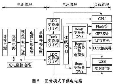 爱国者移动电源移动电源怎么用_移动设备的电源管理_品胜移动电源 充电宝 移动电源