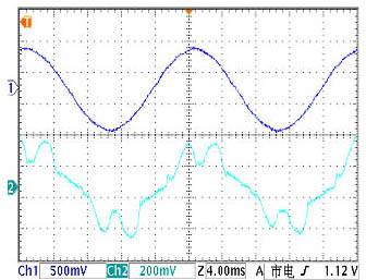 心理学电影分析论文_谐波分析论文_朗姿股份财务报告分析论文