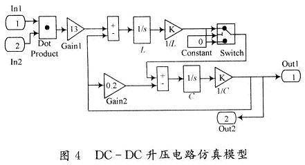基于PWM控制的开关电源系统仿真研究