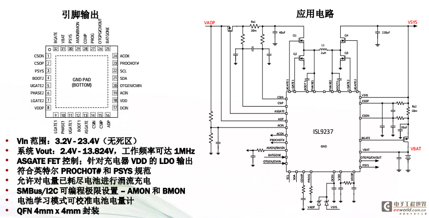 Type-C的产品之后,USB相关产品层出不穷,芯片和解决方案也是各家百花齐放,不过基本都围绕控制器方案,电源管理鲜有人涉足。Intersil公司移动电源产品营销和应用总监魏佳表示,“以前USB的时候大家充电电路都采用的是降压充电,而USB Type-C由于其特性需要支持升降压充电,以往的充电方案都是采用一个升压电路和一个降压电路组成系统,而Intersil推出的全新ISL9237集成了升降压电路,可以节省尺寸的同时提升效率。”ISL9237既能做到纵向升压,也能做到纵向降压,此外
