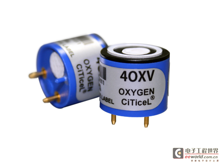 气体检测仪传感器的发展 - 分析仪