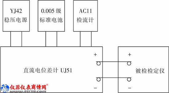 yy.vip易游-感知 - OFweek激光网