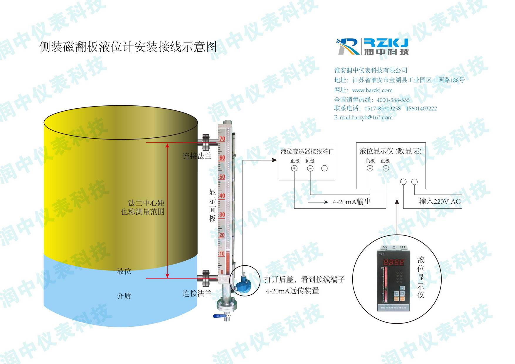 磁翻板液位计配套远传装置的要求及出现假液位的解决办法