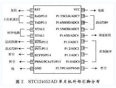 低功耗单片机系统设计97国际游戏app-
