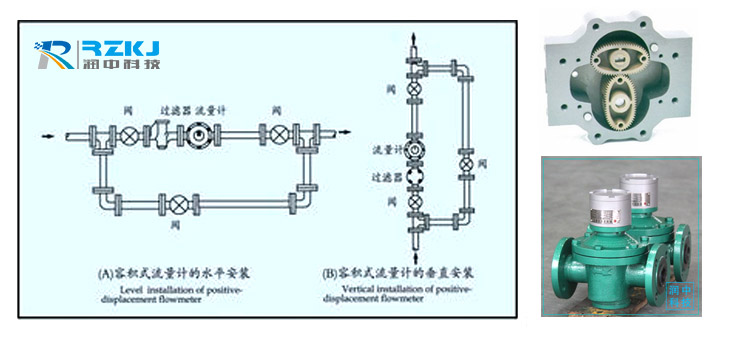 如何做好容积式流量计的计量与检定工作