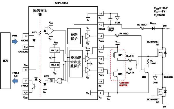 光耦助力提升电动汽车充电站的安全与效率