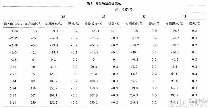 南财早新闻｜吴清最新发声；大湾区大学正式成立