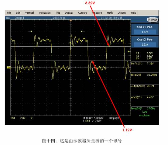 逻辑分析仪的负载效应