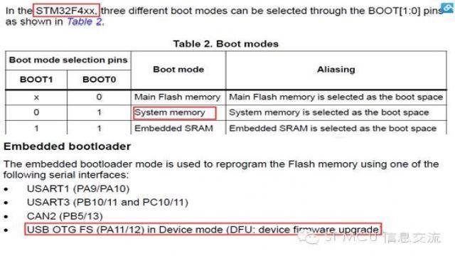聊聊STM32芯片的DFU编程及相关话题 - ARM