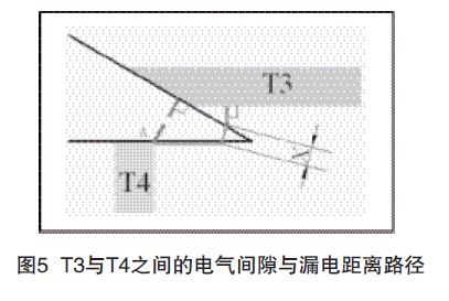 印制板中爬电距离和电气实体v电气的探讨caxa三维间隙图纸带标注图片