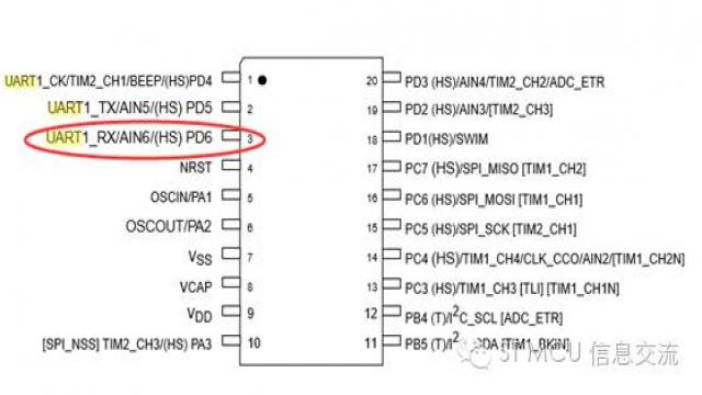 关于stm8s adc脚与其它功能复用时的问题