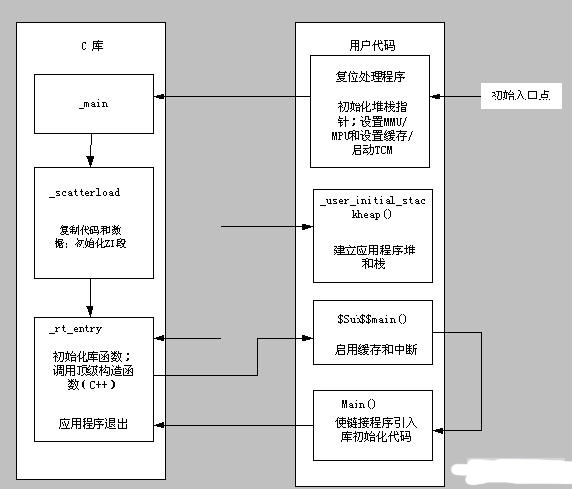 幼儿教案格式_幼儿教案格式 模板_幼儿体育教案表格式