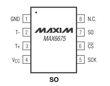 驱动MAX6675,最全面的驱动MAX6675文章