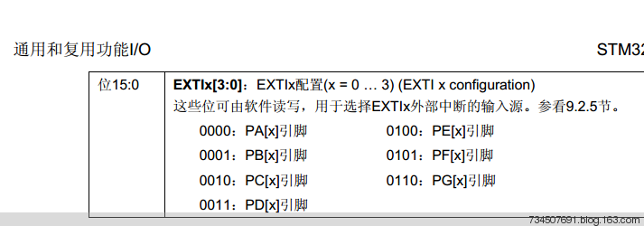stm32 外部中断库函数实现全程分析