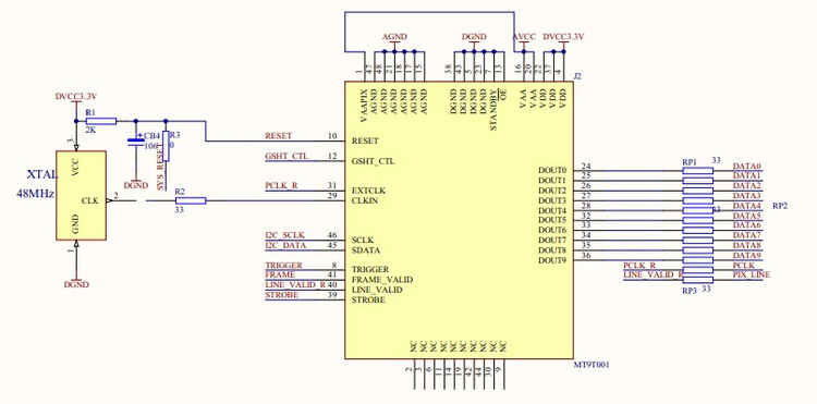 STM32F407驱动MT9T001 CMOS图像传感器模