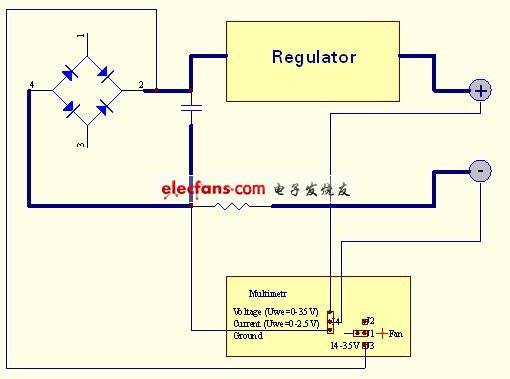 电压表+电表液晶面板设计制作全过程