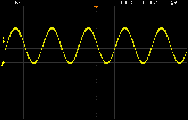 以正弦波为例,首先我们要建立一个正弦波的波表.