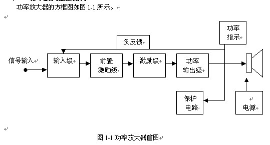 晶体管放大器结构原理图解