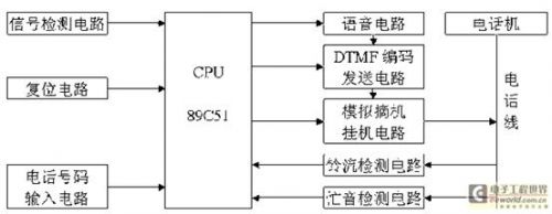 热释电人体红外传感器