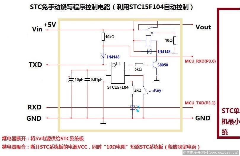 不断电,最新最全的不断电资讯 - 电子工程世界网