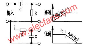 电子分频前级放大器部分一