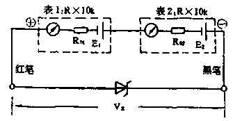 测量稳压二极管的稳压值VZ的方法
