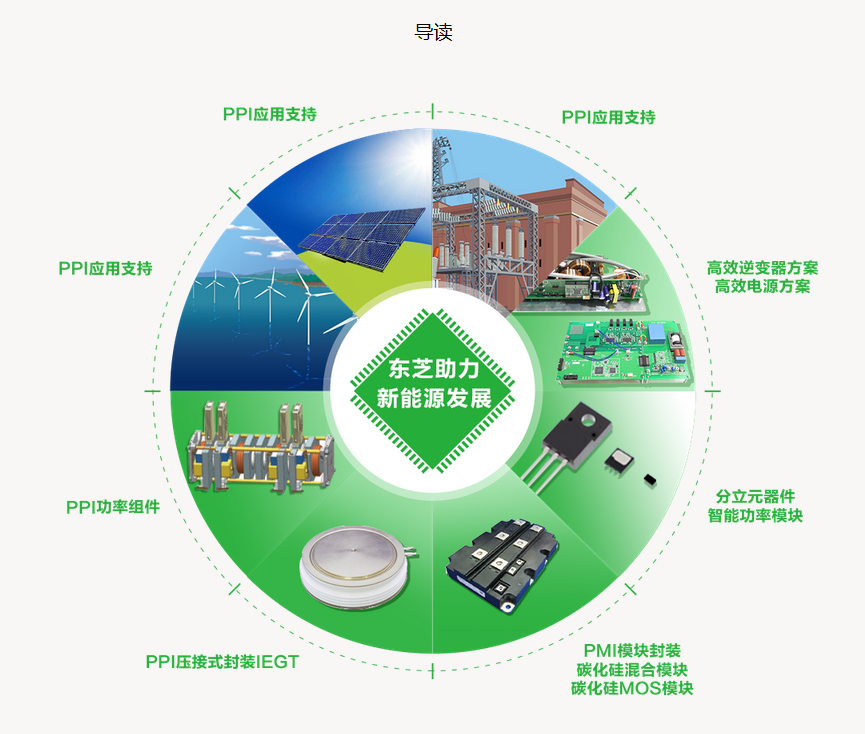 2017东芝PCIM在线展会