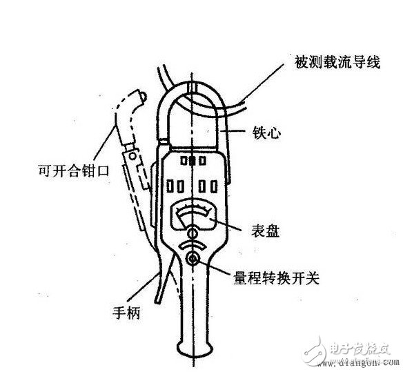 钳形表测电流原理分析