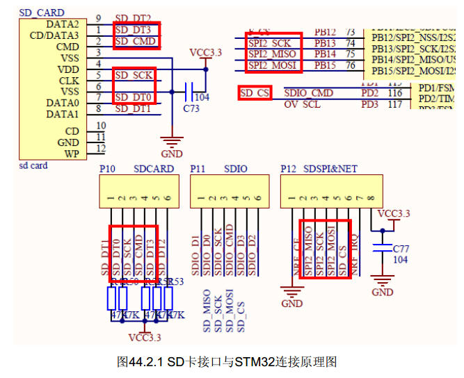 30. sd卡硬件连接和例程测试(spi方式)