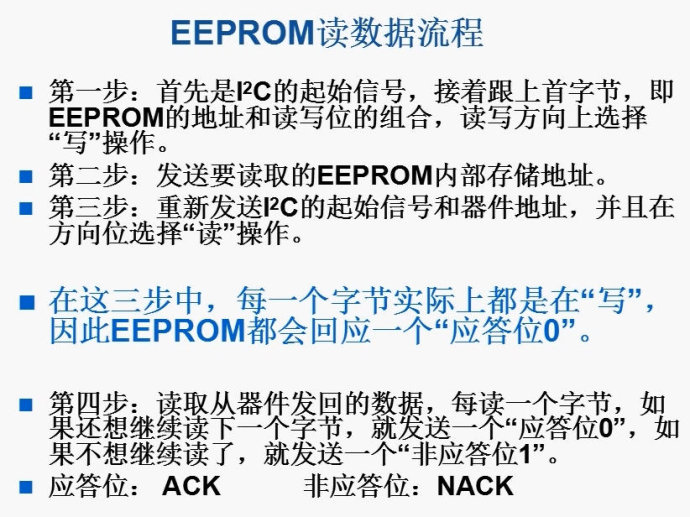 I2C总线学习与EEPROM - ARM单片机