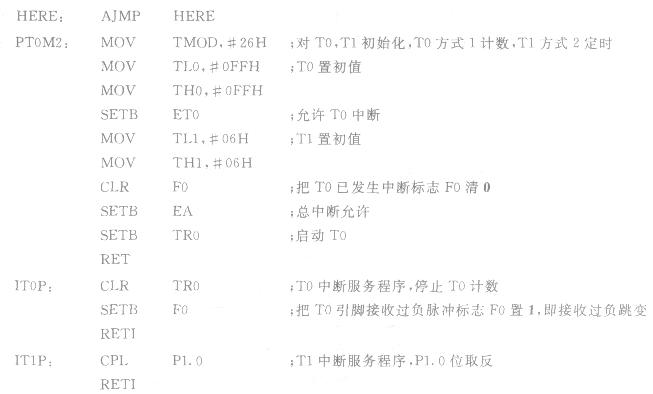 脚上简谱_脚上鸡眼图片(3)