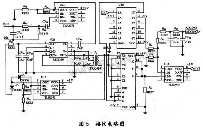 tle2072是低噪声高速jfet输入运算放大器,他的单位增益带宽可达10