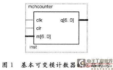 基于vhdl的多功能可变模计数器设计方案