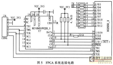 基于FPGA的RS232接口设计与实现