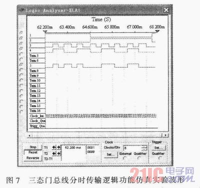 三态门逻辑功能的multisim仿真方案