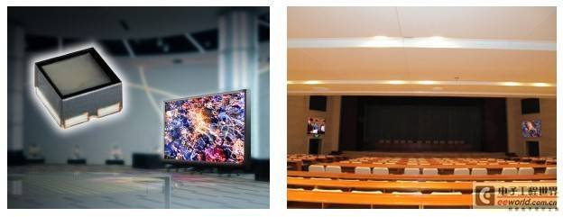 欧司朗 Multi CHIPLED LED 再放异彩 - LED光