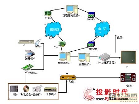 led系统原理是什么_幸福是什么图片