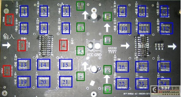 led显示屏单元板上控制信号分布及走向分析
